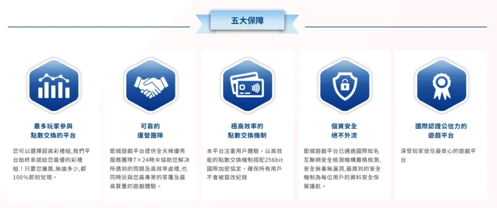TU娛樂城五大保證