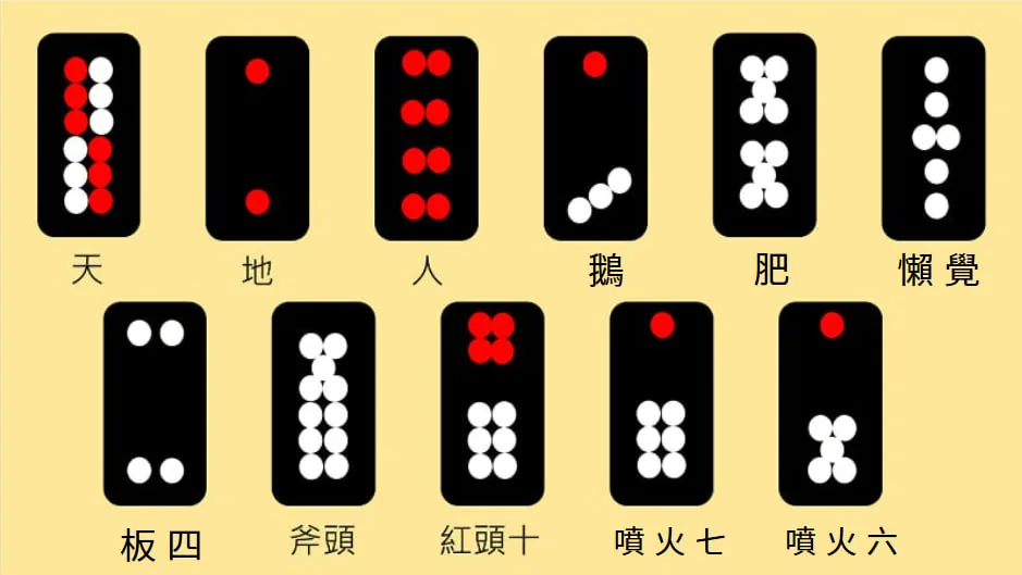 天九牌牌值大小順序
