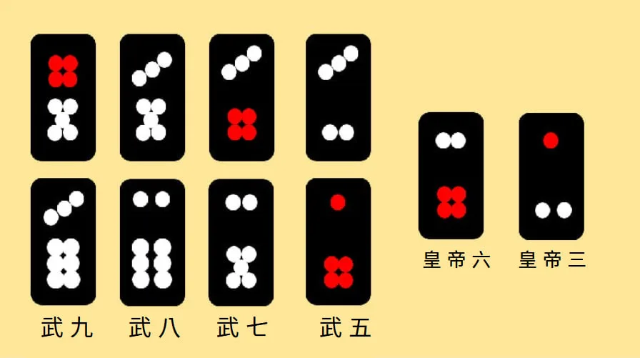 天九牌牌值大小順序
